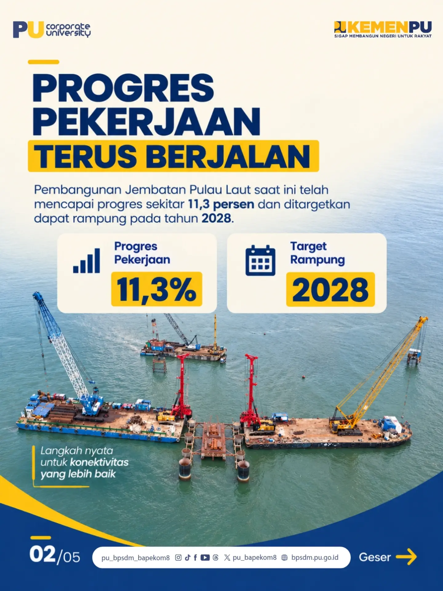 Kementerian Pekerjaan Umum (PU) mendukung pembangunan Jembatan Pulau Kalimantan–Pulau Laut sebagai salah satu infrastruk