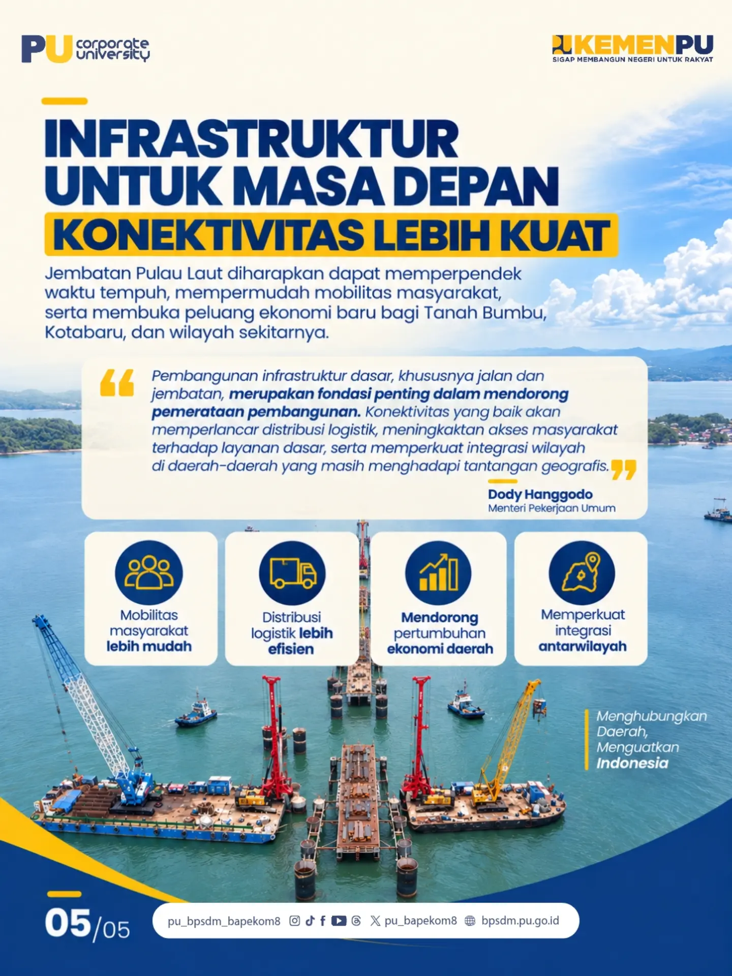 Kementerian Pekerjaan Umum (PU) mendukung pembangunan Jembatan Pulau Kalimantan–Pulau Laut sebagai salah satu infrastruk