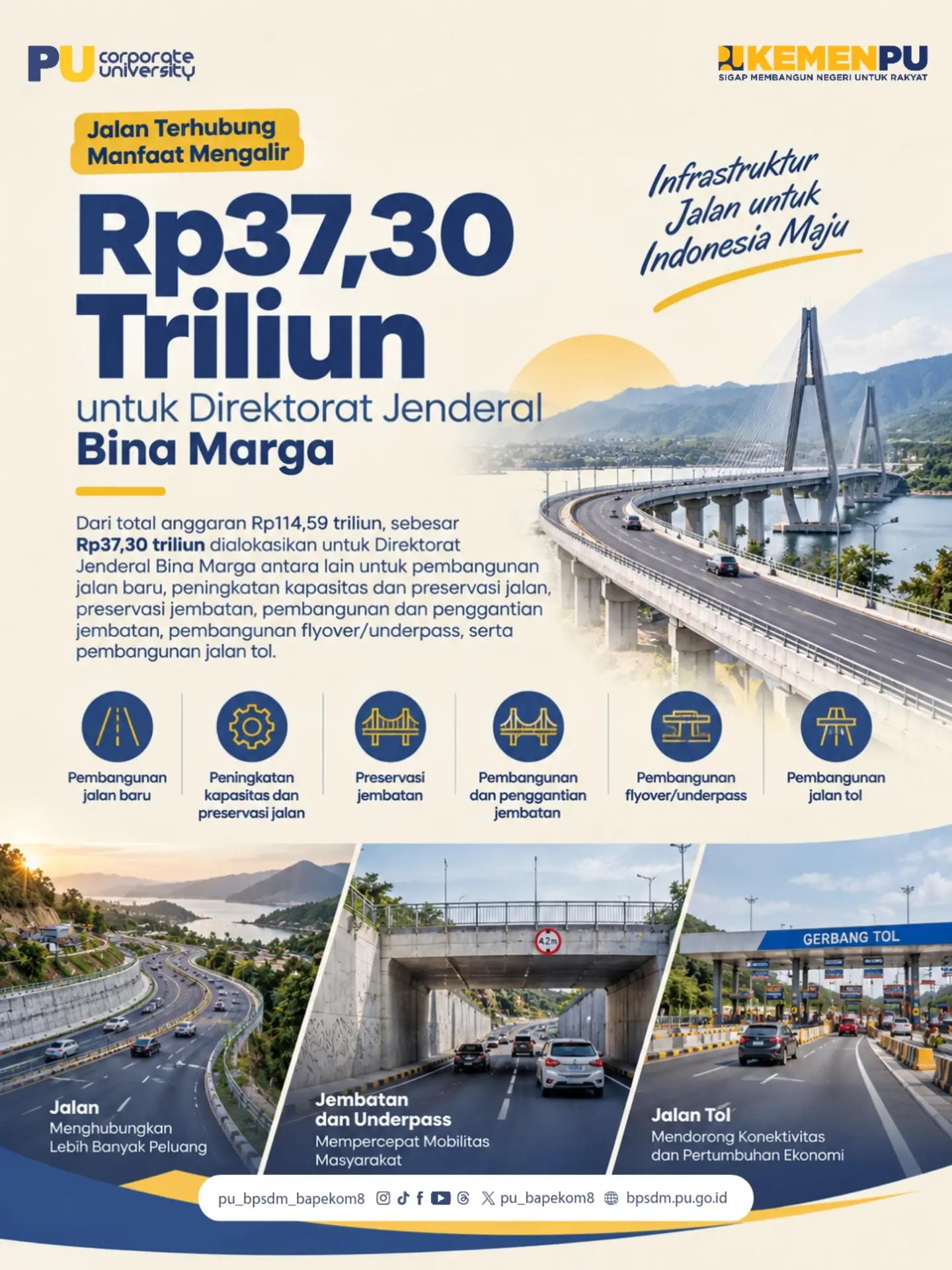 Infrastruktur untuk Kehidupan Masyarakat yang Lebih Baik