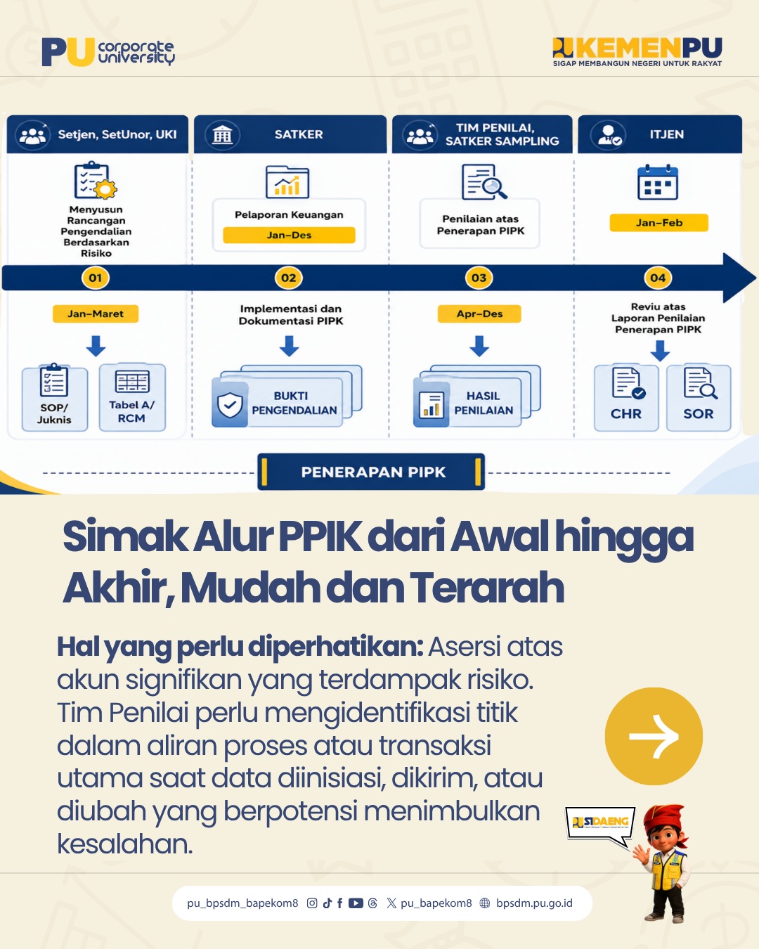 PIPK: Pastikan Pengendalian, Perkuat Kepercayaan❗Laporan keuangan bukan sekadar angka, tapi tentang akuntabilitas dan ke
