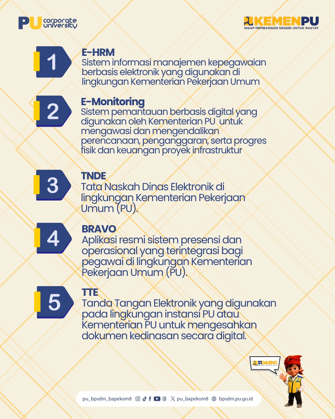 SPBE hari ini adalah investasi untuk birokrasi Kementerian PU yang adaptif, kolaboratif, dan siap menghadapi masa depan.