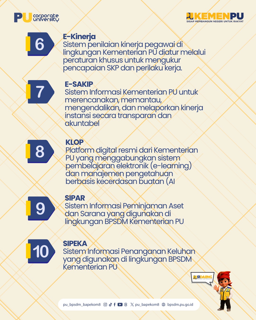 SPBE hari ini adalah investasi untuk birokrasi Kementerian PU yang adaptif, kolaboratif, dan siap menghadapi masa depan.