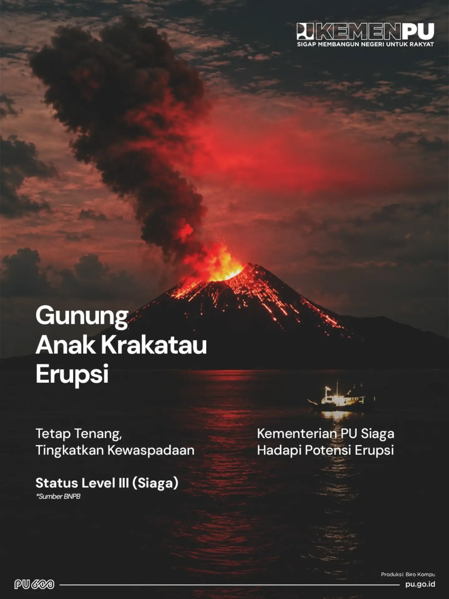 repost kementerianpu - Abu vulkanik terpantau menyebar ke sejumlah wilayah, termasuk Banten, DKI Jakarta, Jawa Barat, La