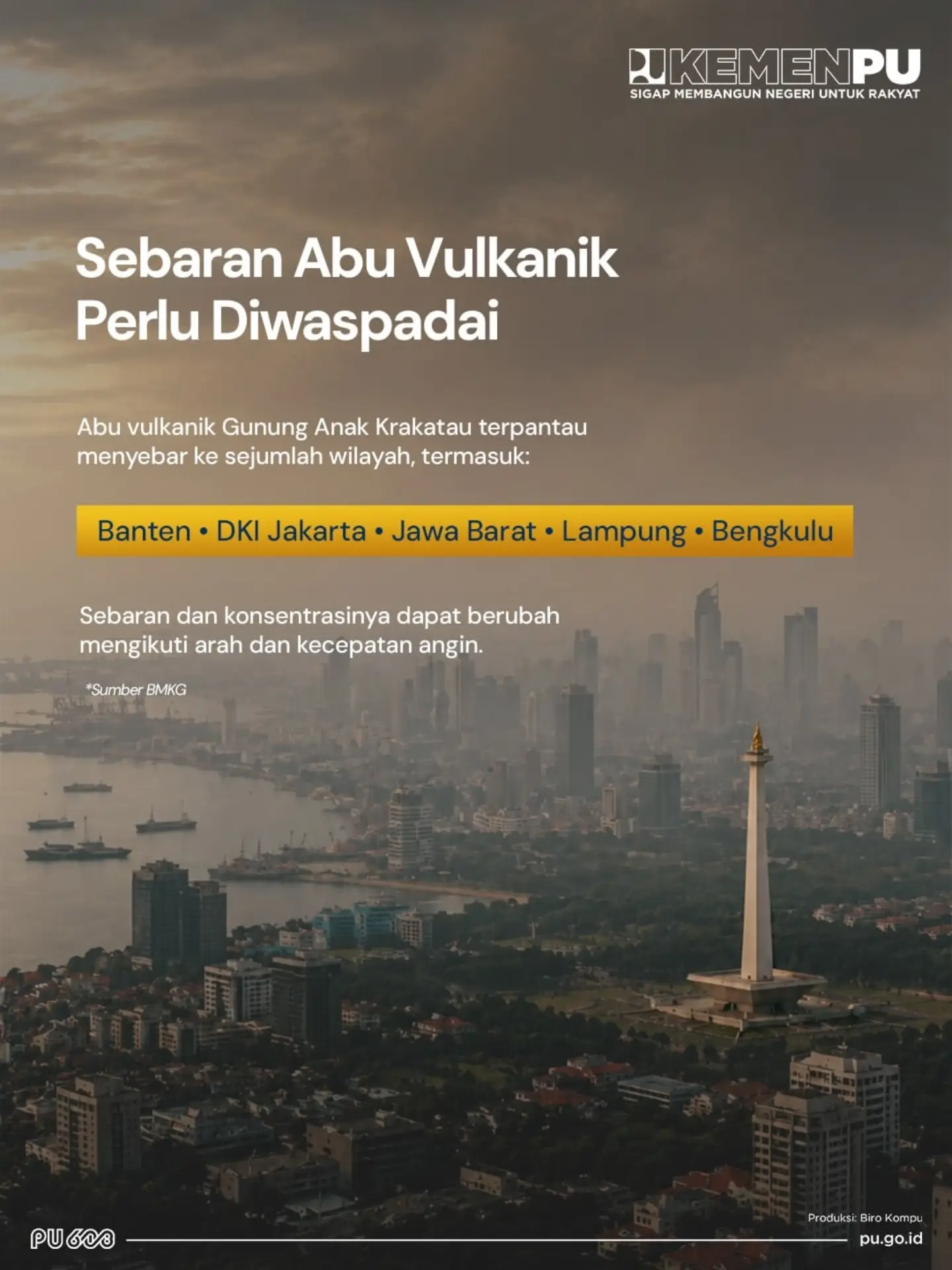 repost kementerianpu - Abu vulkanik terpantau menyebar ke sejumlah wilayah, termasuk Banten, DKI Jakarta, Jawa Barat, La