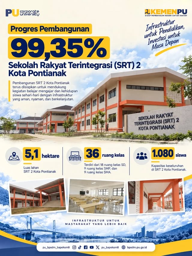 Meninjau Sekolah Rakyat Terintegrasi (SRT) 2 Kota Pontianak, Menteri PU Dody Hanggodo memastikan kes...
