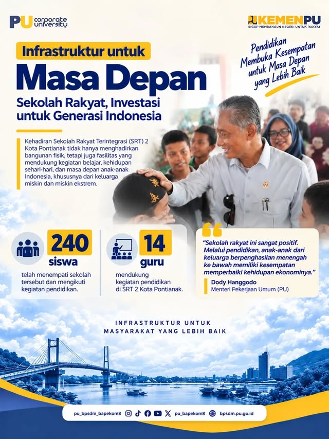 Meninjau Sekolah Rakyat Terintegrasi (SRT) 2 Kota Pontianak, Menteri PU Dody Hanggodo memastikan kes...