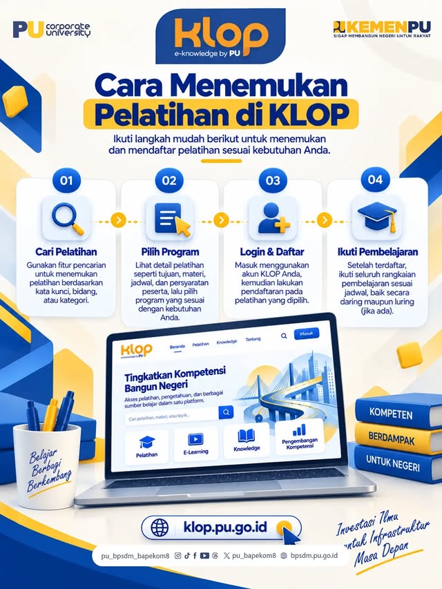 Belajar tidak selalu harus di ruang kelas. E-learning, pelatihan, coaching, belajar mandiri hingga b...