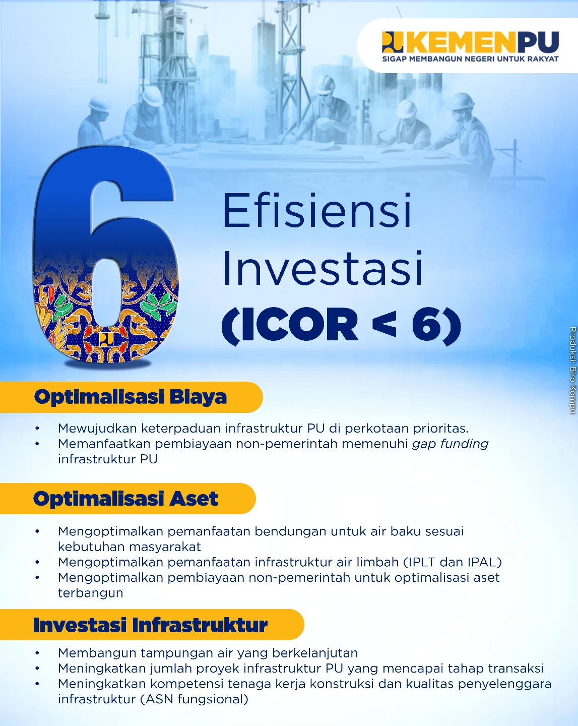Efisiensi Investasi (ICOR < 6)